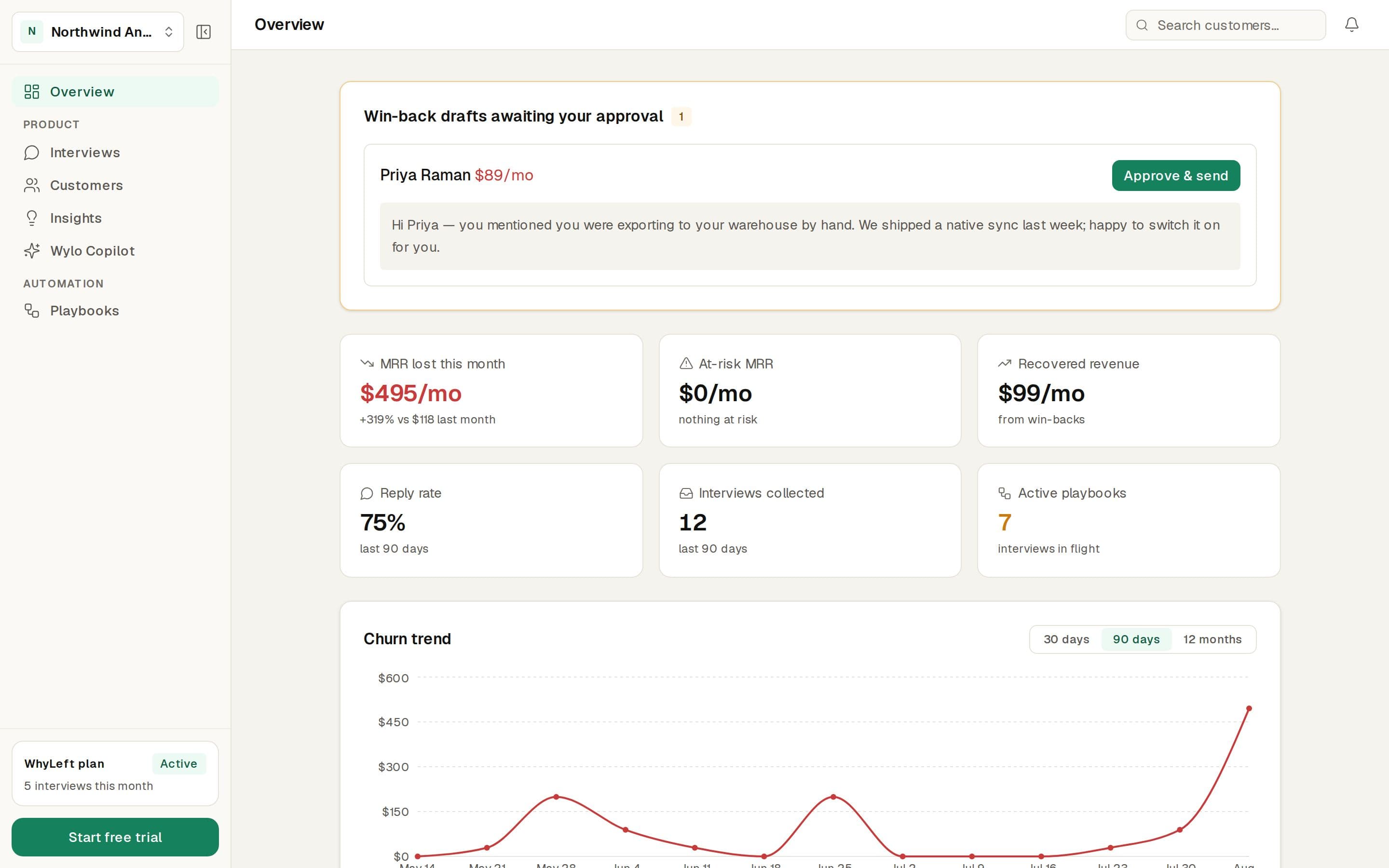WhyLeft's the dashboard, showing sample data